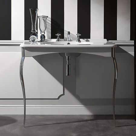 KERASAN Retro Крепление для раковин, артикул 7602