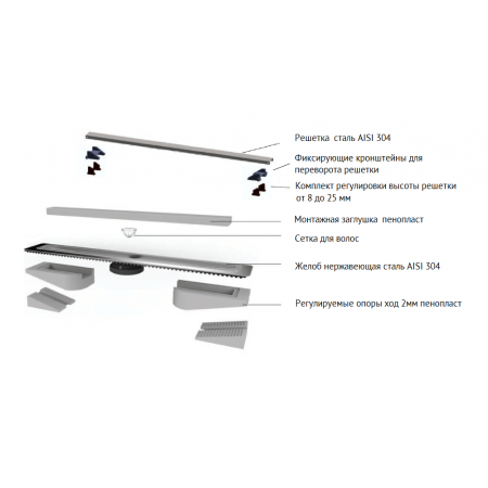 Желоб BERGES водосток C1 Norma 300, матовый хром, S-сифон D50 H60 боковой, артикул 090134