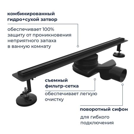 Душевой трап RGW SDR-54B (400), артикул 79215440-04