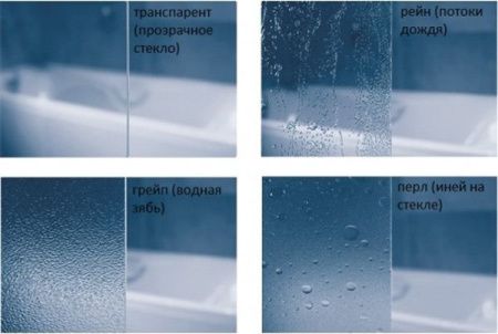 Душевая дверь RAVAK PIVOT (110*) PDOP2 03GD0U00Z1 (распашная, сатин), шт Душевая дверь RAVAK PIVOT (110*) PDOP2 03GD0U00Z1 (распашная, сатин), шт