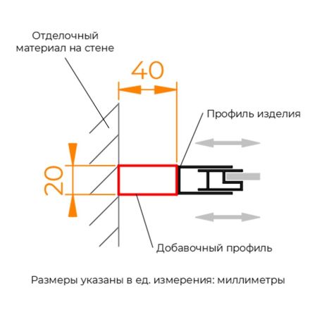 Профиль добавочный RGW A-08Gb, артикул 33270820-06