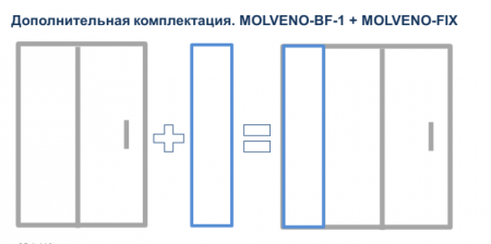 MOLVENO-FIX-20-C-BORO-IV Универсальная боковая панель, артикул MOLVENO-FIX-20-C-BORO-IV