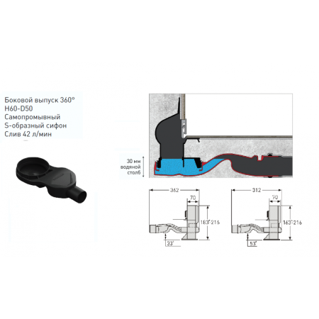 Желоб BERGES водосток WALL 600 пристенный, золото глянец, S-сифон D50 H60 боковой, артикул 092156