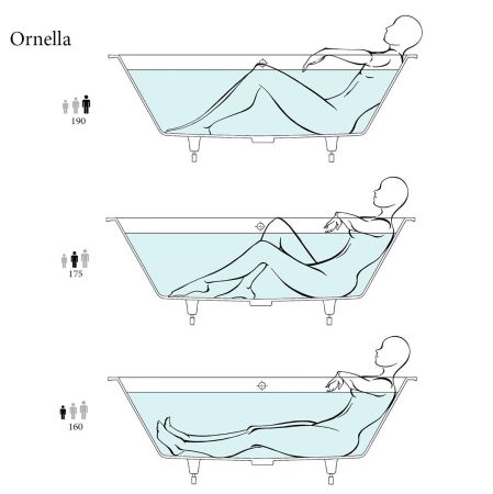 Salini Сифон для ванны с переливом, чашка из нержавеющей стали., цвет: хром S122E, артикул 23101H