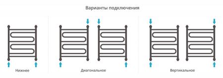 Полотенцесушитель водяной "ЭЛЕГИЯ+" 600х500 (ЗОЛОТО), артикул 03-0205-6050