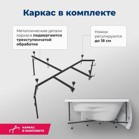 Акриловая ванна Aquanet Vitoria 130x130 (с каркасом) Акриловая ванна Aquanet Vitoria 130x130 (с каркасом)
