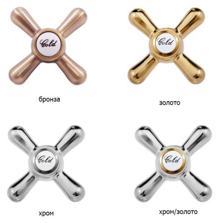 Смеситель для душа Rav Slezak Morava retro MK183 хром, артикул MK183