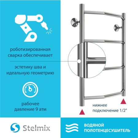 Полотенцесушитель водяной Stelmix 60x40 см, трапеция, артикул 4670078541208