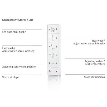 Комплект переходников, Duravit, SensoWash, артикул 1007290000