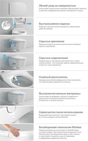 Унитаз биде Roca Inspira 803060001 подвесной с сиденьем Микролифт