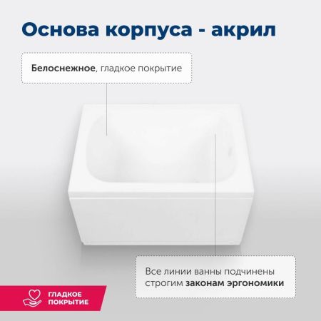 Акриловая ванна Aquanet Seed 100x70 (с каркасом), артикул 00216658