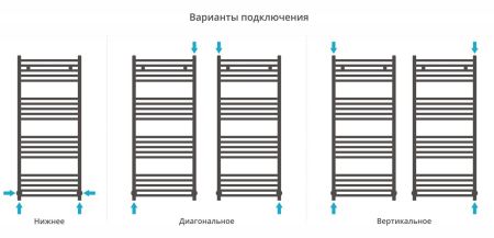 Полотенцесушитель водяной АРКУС 1200х500 (Матовое ЗОЛОТО), артикул 032-0251-1250