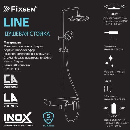 Душевая система Fixsen LINE FX-9200B, черная+золото, артикул FX-9200B