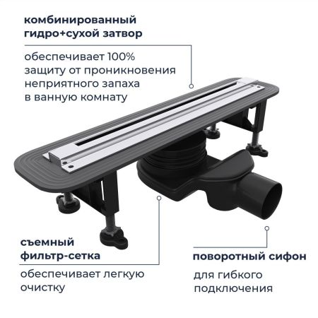 Душевой трап RGW SDR-56 (400), артикул 79215640-01