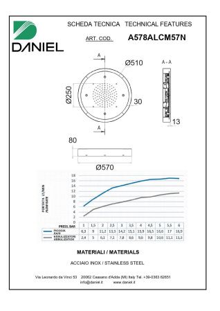 Daniel, потолочная лейка для душа (2х режимная) с 7 цветной светодиодной подсветкой, диаметр 570 мм, цвет хром Daniel, потолочная лейка для душа (2х режимная) с 7 цветной светодиодной подсветкой, диаметр 570 мм, цвет хром