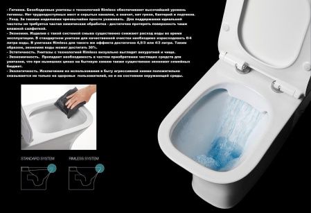 Унитаз SELLA Aria MB подвесной безободковый Cerutti SPA CT9160 Унитаз SELLA Aria MB подвесной безободковый Cerutti SPA CT9160