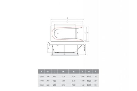 Ванна акриловая Vayer BOOMERANG Гл000009590, 170x75, артикул Гл000009590