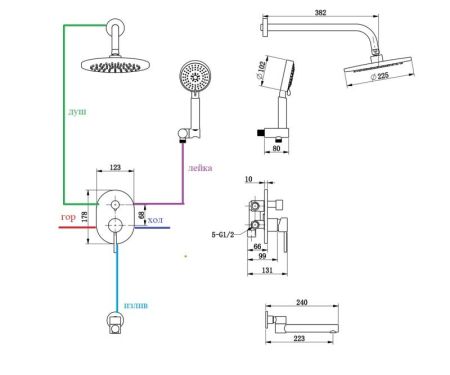 Душевая система встраиваемая Bronze de Luxe SCANDI 14582B, черный, артикул 14582B