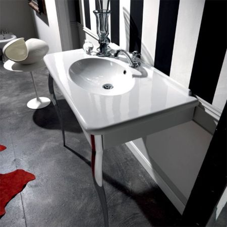 KERASAN Retro Крепление для раковин, артикул 7602