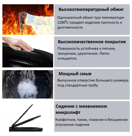 Унитаз MIMI Aria MB подвесной безободковый Cerutti SPA CT8920, артикул CT8920