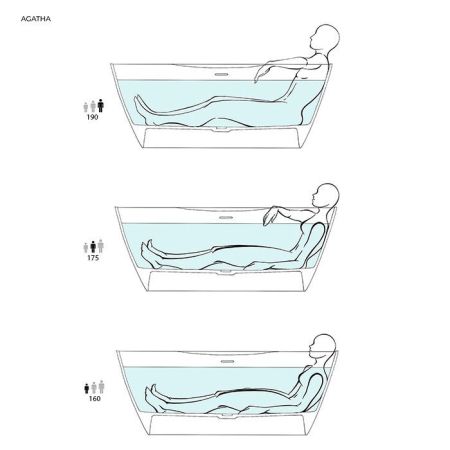 Salini AGATHA Ванна отдельностоящая 1800х800х660мм, донный клапан "Up&Down", сифон,  слив-перелив, мат-л: S-Stone, матовый, белый. 
Фурнитура: белая., артикул 100221M