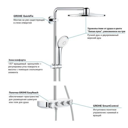 Душевая система GROHE Euphoria SmartControl 310 DUO с термостатом для душа, белая луна (26507LS0) Душевая система GROHE Euphoria SmartControl 310 DUO с термостатом для душа, белая луна (26507LS0)