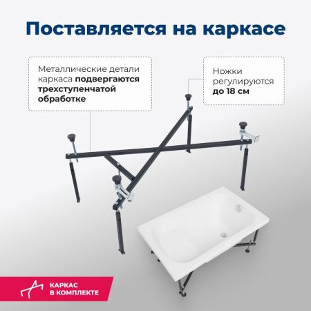 Акриловая ванна Aquanet Seed 110x70 (с каркасом), артикул 00246173