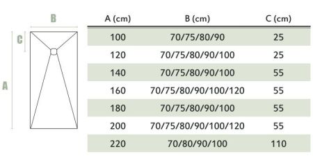 Поддон из акрона серия BASE фактура SLATE, артикул PLATO_BASE_SLATE_90_NEGRO_120x90