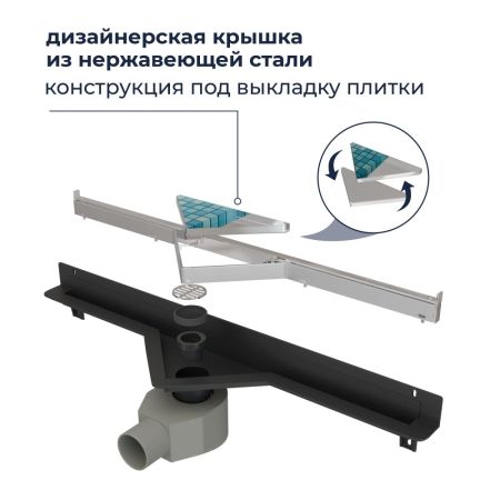 Душевой трап RGW SDR-60