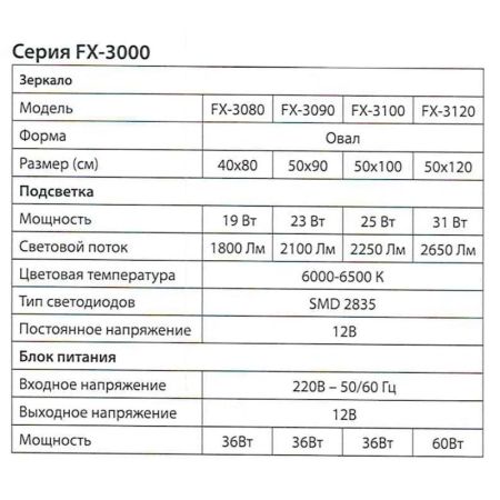 Зеркало с подсветкой LED Fixsen FX-3100F овальное 50х100 см, графит, артикул FX-3100F