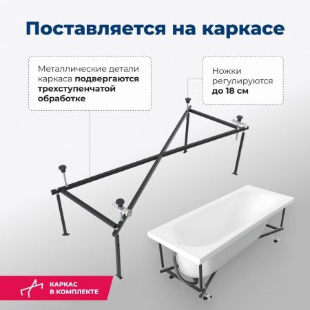 Акриловая ванна Aquanet Lotos 165x70 (с каркасом) Акриловая ванна Aquanet Lotos 165x70 (с каркасом)