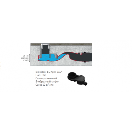 Желоб BERGES водосток SIMPEL 800, матовый хром, S-сифон D50 H60 боковой, артикул 090112