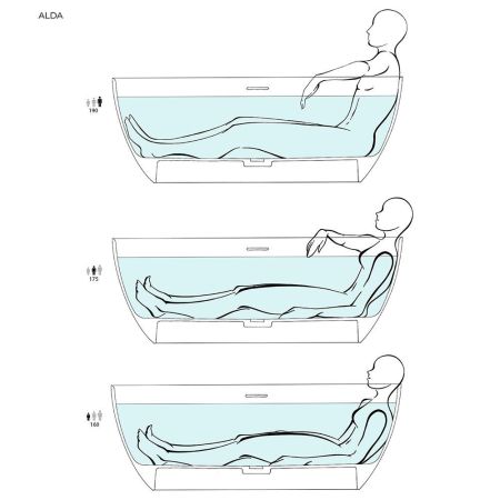 Salini ALDA  Ванна отдельностоящая 1780х920х580мм, донный клапан , сифон,  слив-перелив, мат-л: S-Stone, матовый , цвет ванны и фуритуры RAL7002, артикул 101911SMRF RAL7002