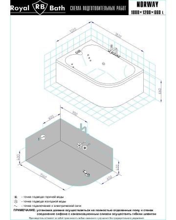 Гидромассажная ванна Royal Bath NORWAY DE LUXE 180х120х66 L