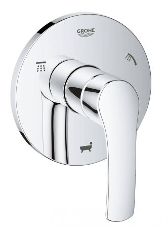 Внешняя часть переключателя GROHE Eurosmart New на 3 положения, хром (19972002)