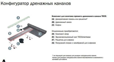 Решетка для сифона, TECE, TECEdrainline, артикул 660005