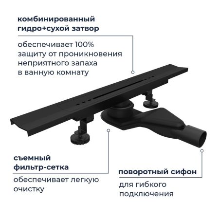 Душевой трап, обрезной, V-образный, черный RGW SDR-53B (600), артикул 76215360-04