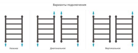 Полотенцесушитель водяной "ГАЛАНТ+" 600х400 (САТИН), артикул 071-0200-6040