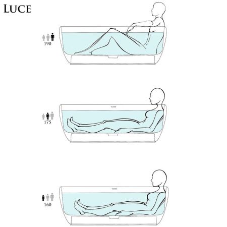 Salini LUCE Ванна отдельностоящая 1700х850х580мм, донный клапан "Up&Down", сифон,  слив-перелив, мат-л: S-stone -матовый;, RAL5014. Фурнитура: RAL5014, артикул 100121MRF RAL5014