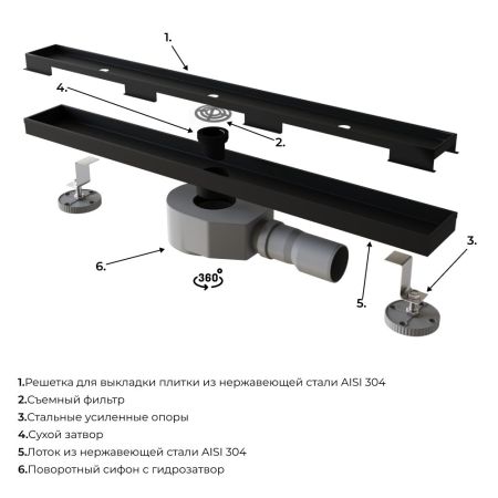 Душевой трап RGW SDR-08B (1200), артикул 21210812-014