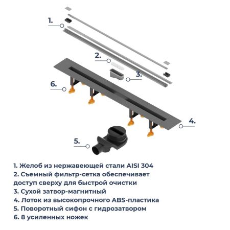 Душевой трап, обрезной RGW SDR-55 (1200), артикул 79215512-01