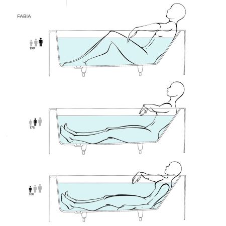 Salini FABIA Ванна пристенная 1700x750x600мм, овальная чаша, донный клапан, сифон,  слив-перелив, мат-л: S-Sense, матовый, артикул 102611M