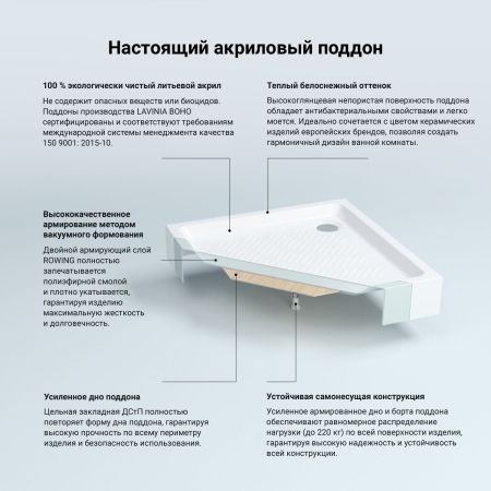 Комплект квадратного душевого поддона с сифоном Lavinia Boho One 3701490S, 90 х 90 см