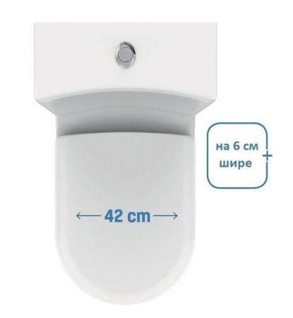 Унитаз компакт Creavit Grande GR360-11CB00E-0000 Белый без бачка и сиденья, артикул GR360-11CB00E-0000