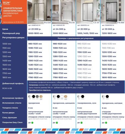 Душевая раздвижная дверь-купе в нишу PA-114Gr профиль серый (Прозрачное, 1800)