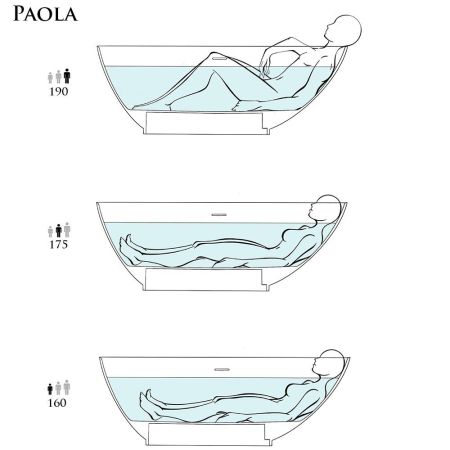 Salini PAOLA Ванна отдельностоящая 1720х820х600мм, донный клапан "Up&Down", сифон,  слив-перелив, мат-л: S-Stone, матовый, RAL5020 Фурнитура: RAL5020, артикул 101612SMRF RAL5020