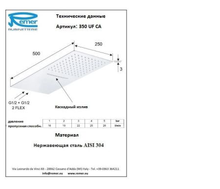 Душевая голова 350UFCA
