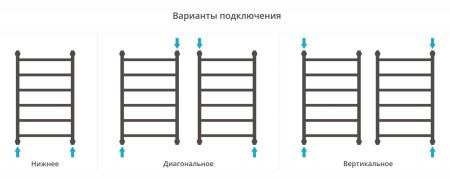 Полотенцесушитель водяной "ГАЛАНТ+" 800х500 (Шампань), артикул 020-0200-8050