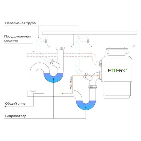 Измельчитель пищевых отходов Fmark FCD-1002E, артикул FCD-1002E