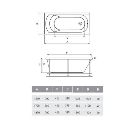 Ванна акриловая Relisan EcoPlus Селена Гл000025997, 180х70, артикул Гл000025997